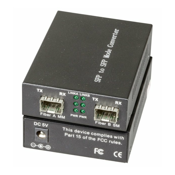 Network 31. Media Converter Converter. Media Converter райском. Акнет Media Converter. SZADP Media Converter.