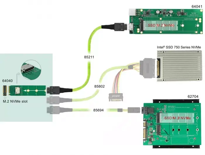 Interface card DeLOCK 64040 Photo 5