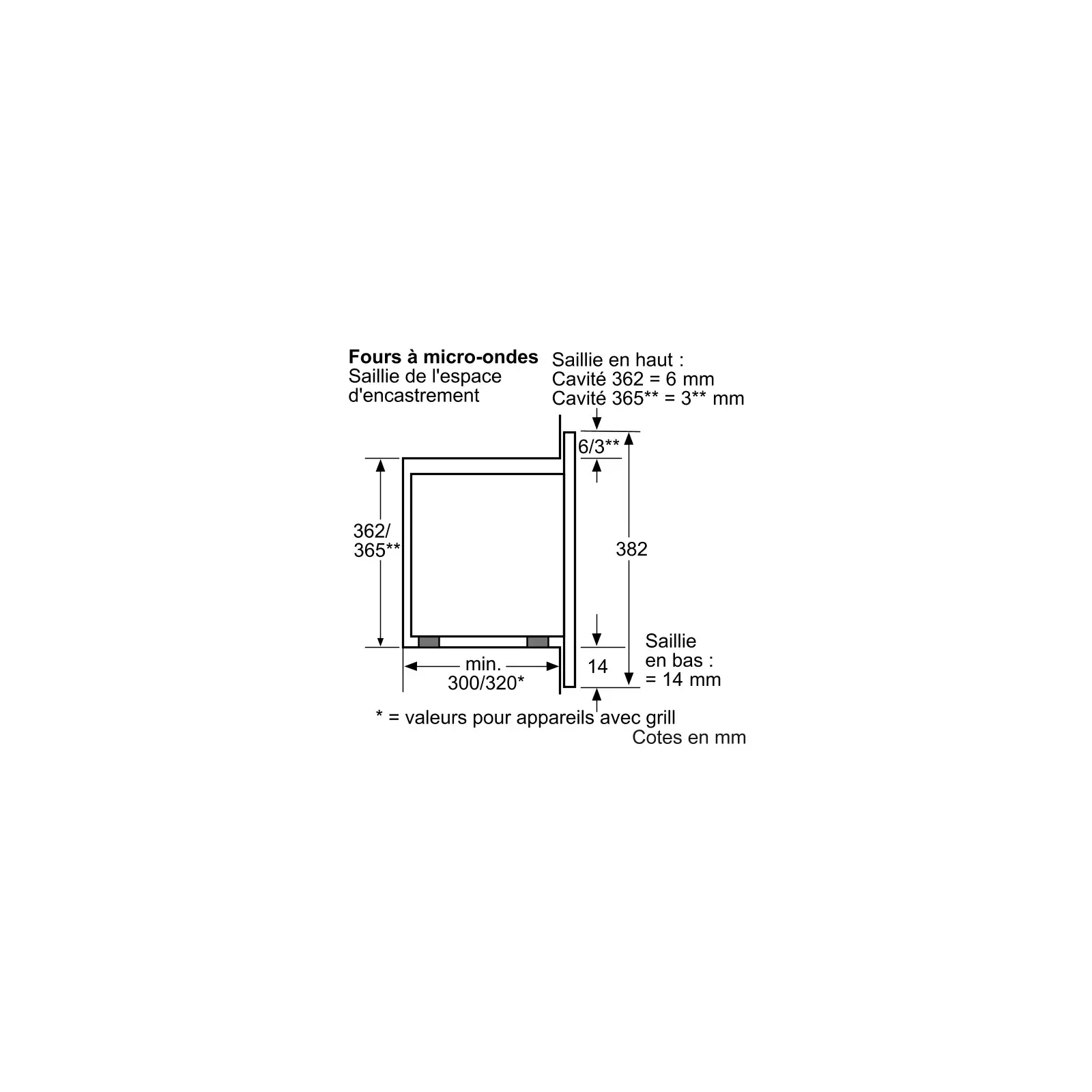 Siemens HF15M551 Photo 3