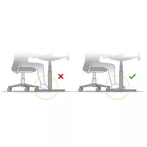 Ergonomikos pagrindai