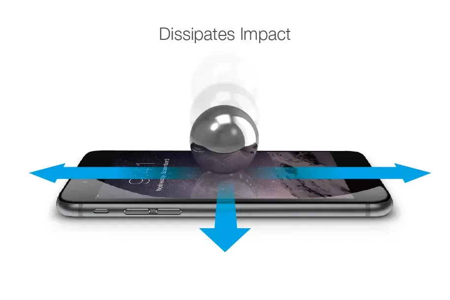 Защитное стекло JustMobile AutoHeal iPhone 6 Plus/6s Plus Photo 4