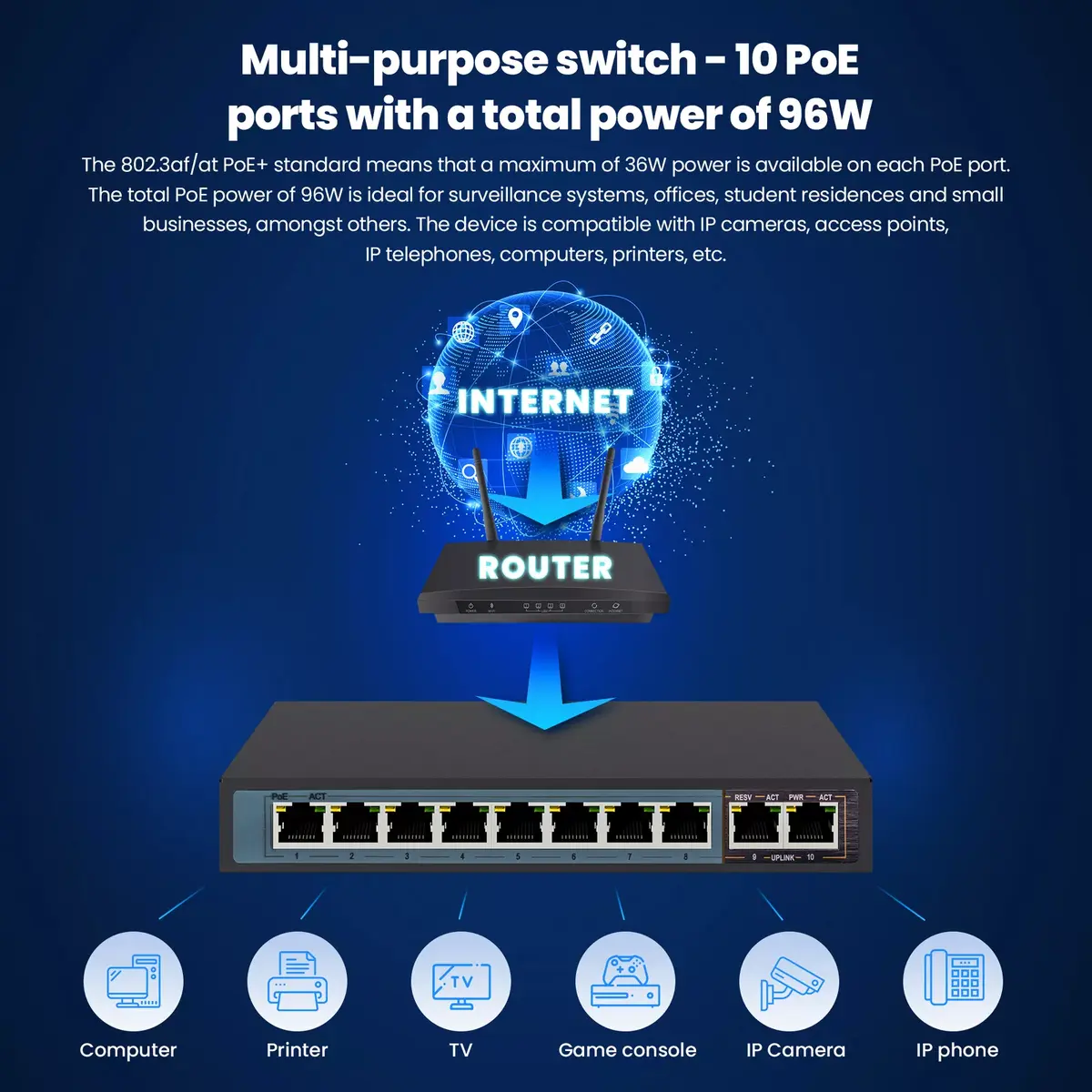 Slēdzis Extralink CERES 8x 100Mb/s PoE/PoE+ Photo 6