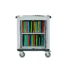 Multimedia trolley Parat 832.530-999 Photo 3