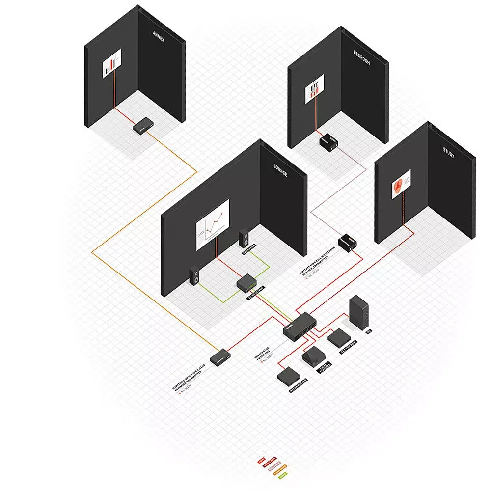 AV raidītājs un uztvērējs 300m Fibre Optic HDMI Photo 5