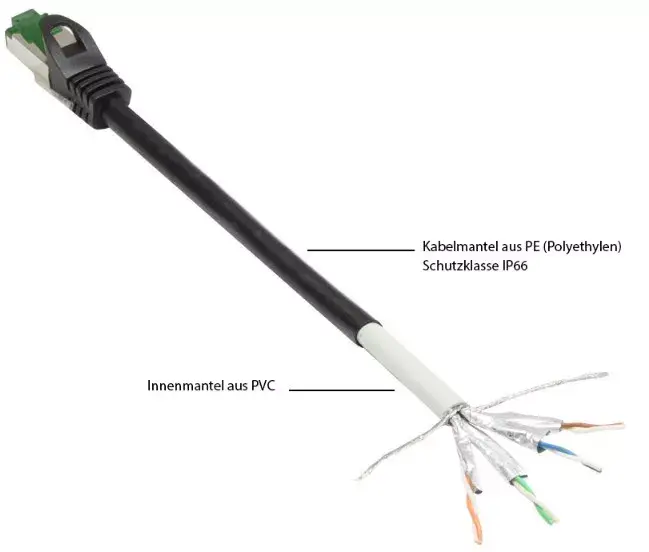 Networking cable Alcasa 8062-H400S Photo 2