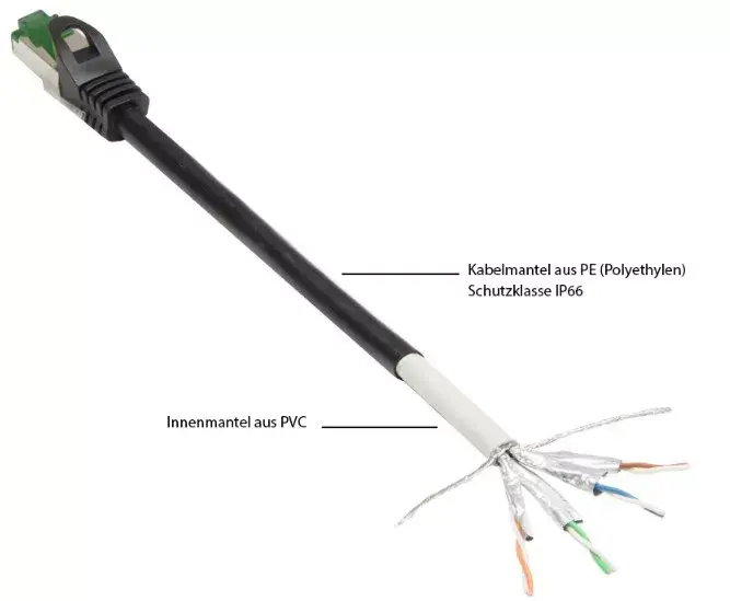 Networking Cable Alcasa 8062-H750S Photo 2
