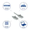 Pārejas kabelis ACT Grey 1.5m LSZH U/UTP CAT6 Photo 6