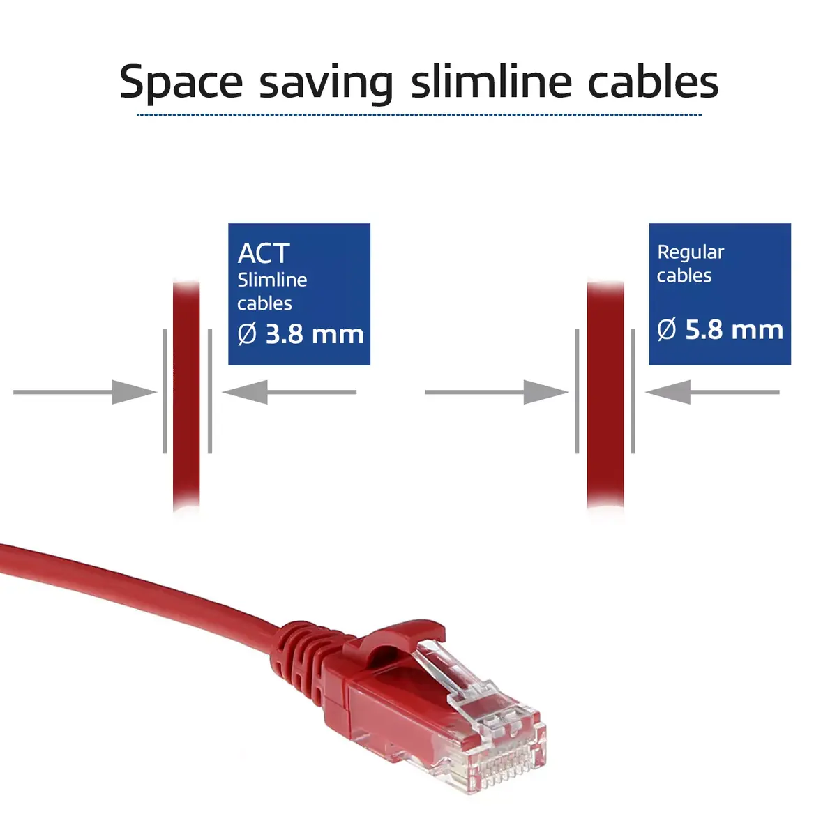 Patch Cable ACT Red 0.25m LSZH U/UTP CAT6 Photo 2