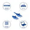 Патч-кабель ACT Blue 0.5м LSZH U/UTP CAT6 Photo 6