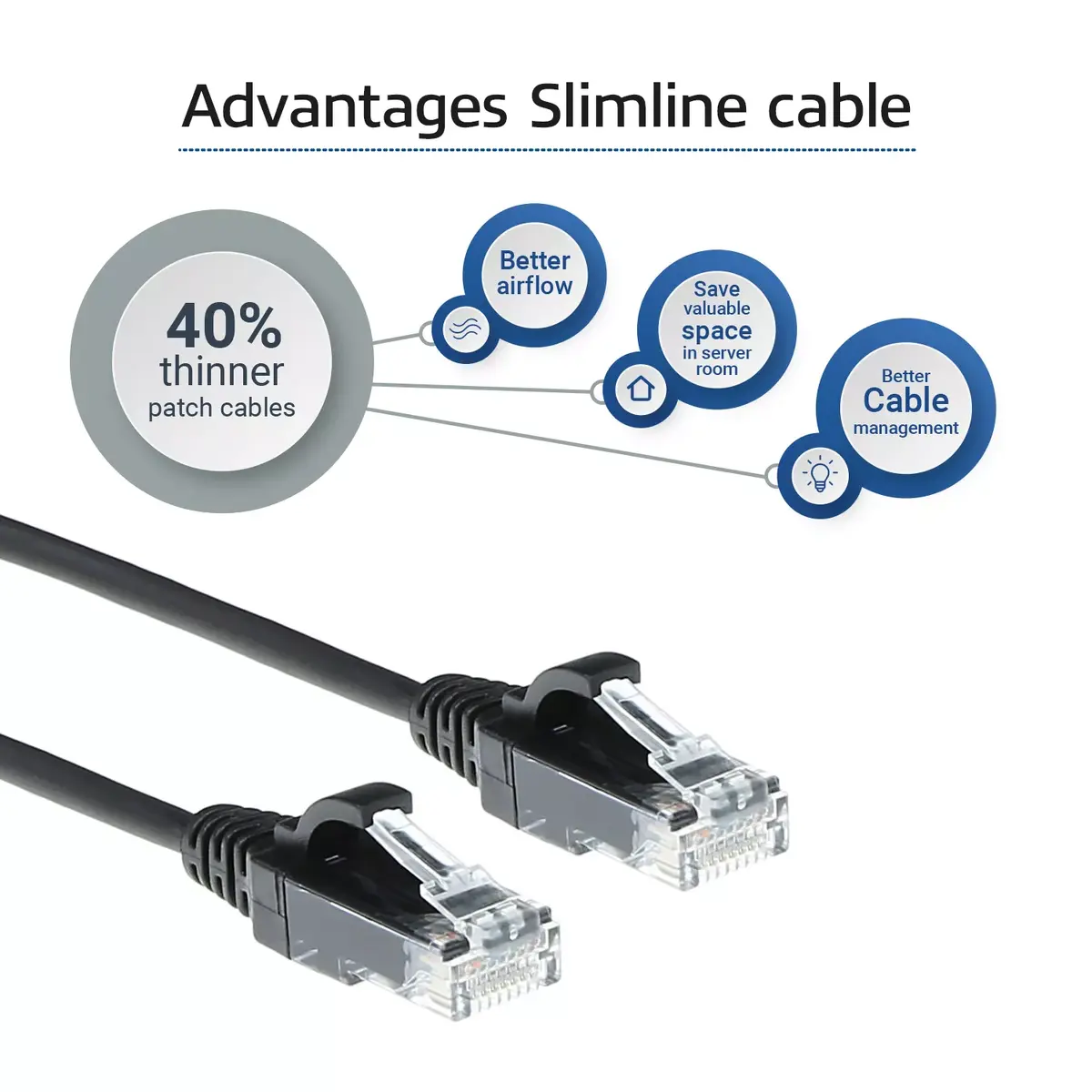Patch Cable ACT Black 1.5m LSZH U/UTP CAT6 Photo 4