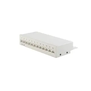 Patch Panel S/CONN 75077