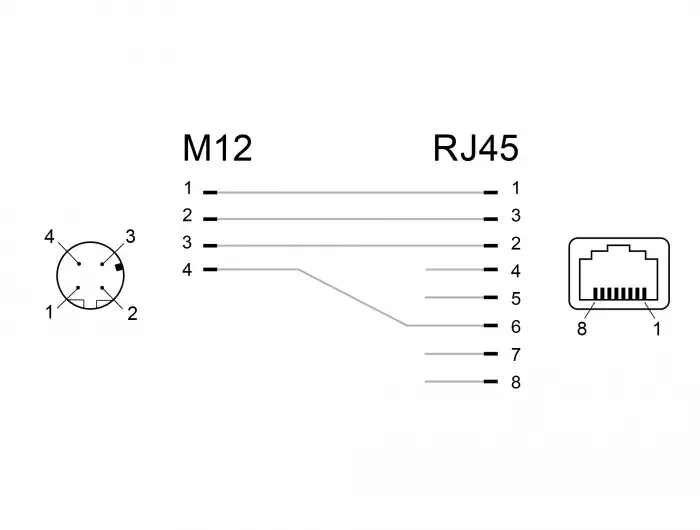 Kabeļa dzimuma maiņas adapteris DeLOCK 66312 Photo 3