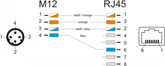 Kabeļa dzimuma mainītājs DeLOCK 66313, 66313
