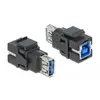 Модуль Keystone DeLOCK 86395 Photo 2