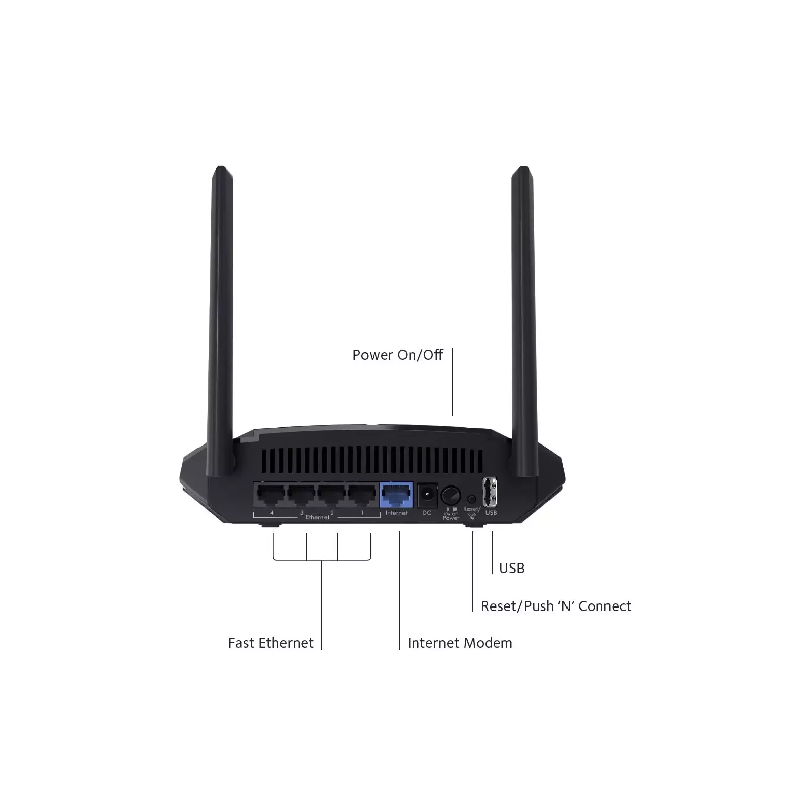 Netgear R6120-100PES Photo 2