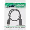 DisplayPort to HDMI converter cable InLine 17186I Photo 2