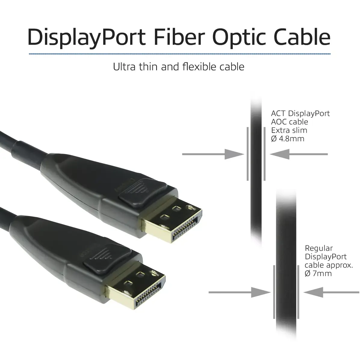 Оптический кабель ACT AK4030 Photo 5