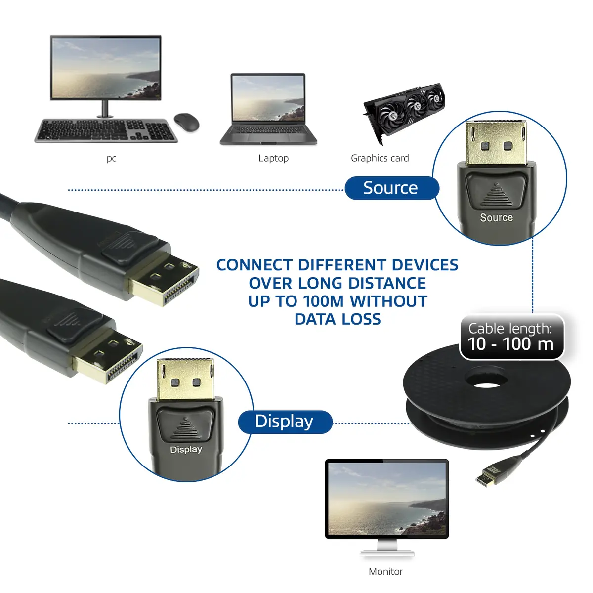 ACT 80м Активный оптический кабель DisplayPort AK4038 Photo 4