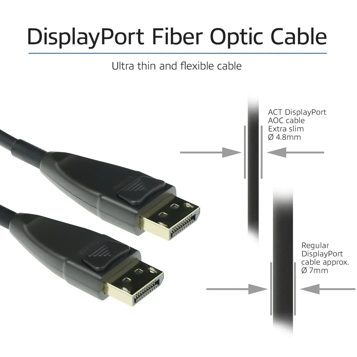 ACT 80м Активный оптический кабель DisplayPort AK4038 Photo 6