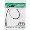 SAS Connector Cable InLine Mini SAS SFF8087 to 4x SATA Photo 2
