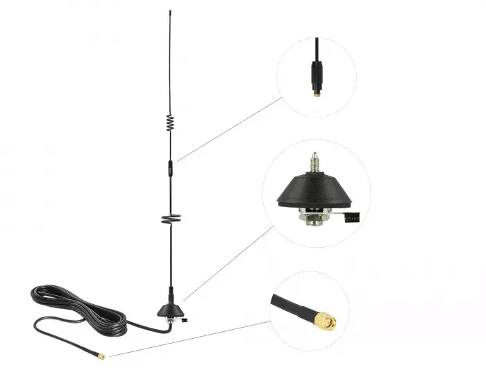Omni-directional antenna DeLOCK 12582 Photo 3