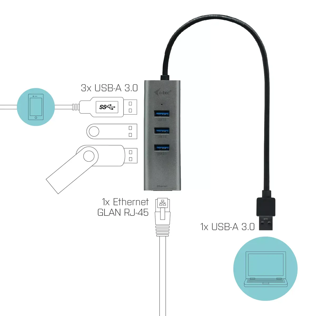 USB hub i-tec Metal USB 3.0 HUB 3 Port + Gigabit Ethernet Adapter Photo 4