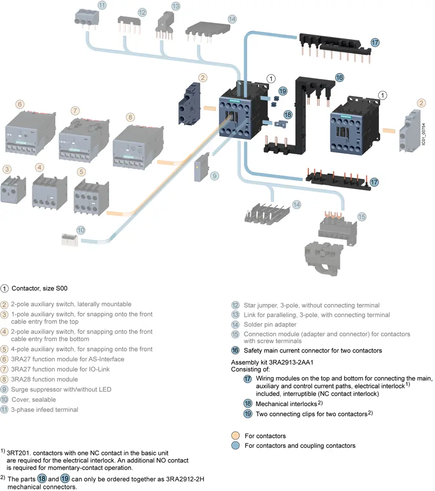 Siemens 3RA2913-2AA2 elektroinstalācijas komplekts S00 Photo 2