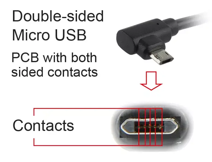 USB кабель Gembird CCB-USB2-AMmDM90-6 Photo 5