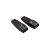 AV передатчик и приемник Kramer Electronics 617R/T(SET) Photo 2