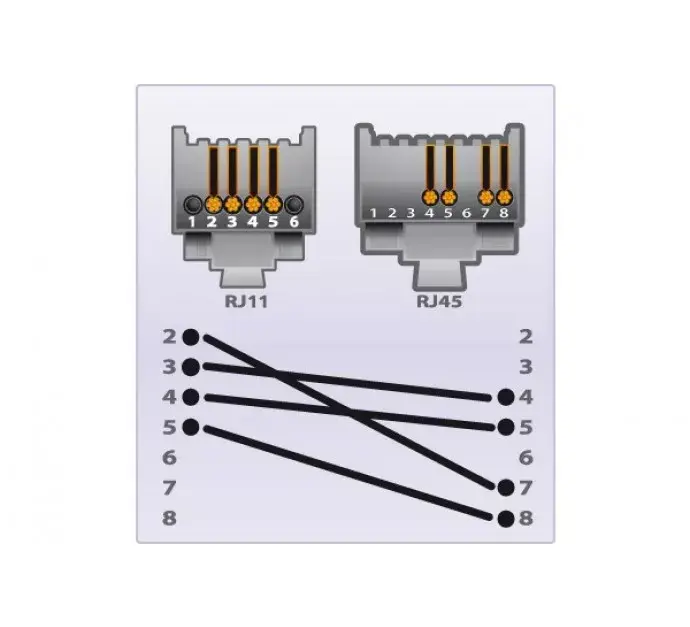 Telephone Cable CUC Exertis Connect 285011 Photo 2