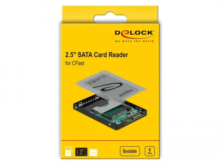Card Reader DeLOCK 91750 Photo 4