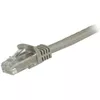 Сетевой кабель StarTech.com N6PATC150CMGR Photo 2