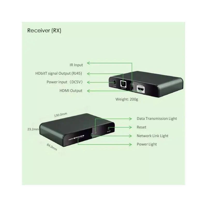 TECHLY IDATA EXTIP-383IRRX AV‑приёмник Photo 4
