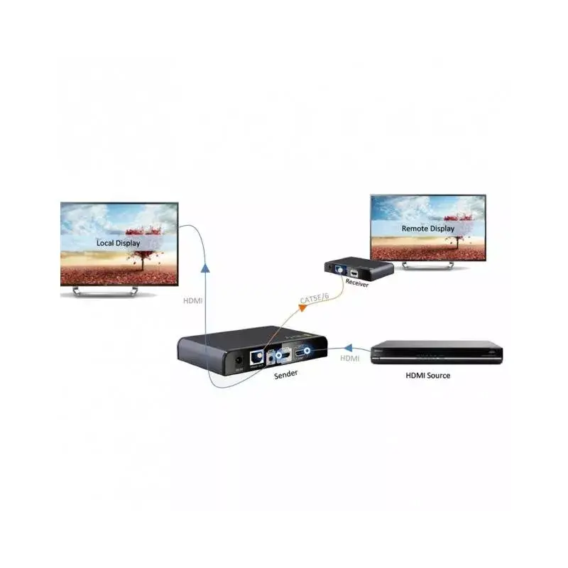 TECHLY IDATA EXTIP-383IRRX AV‑приёмник Photo 6
