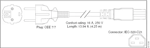 Power Cable Cisco PWR-CAB-AC-EU= Photo 2