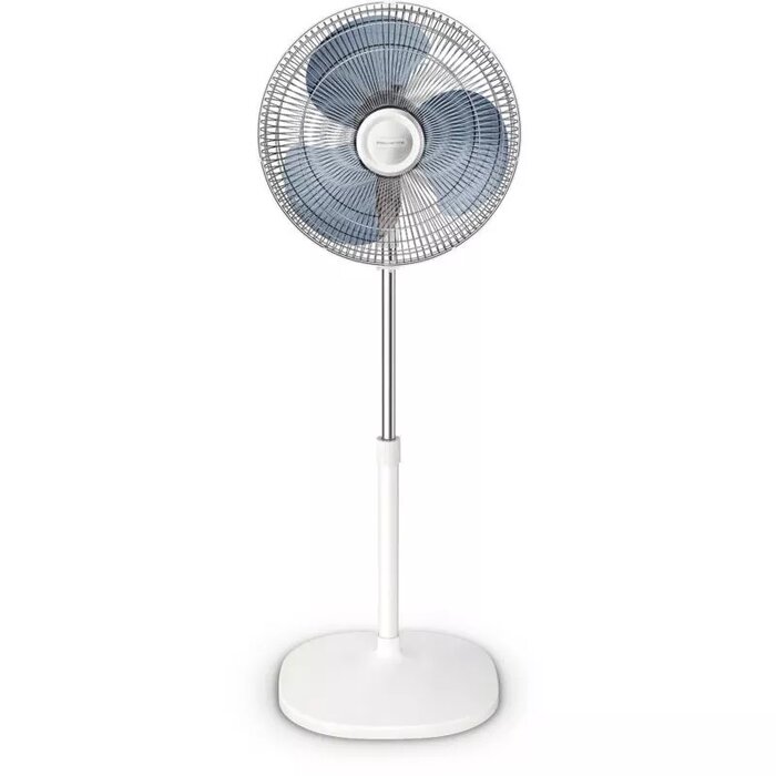 Ventilātori