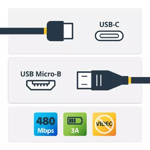 USB-C to Micro-B Cable StarTech.com USB2CUB2M 2m