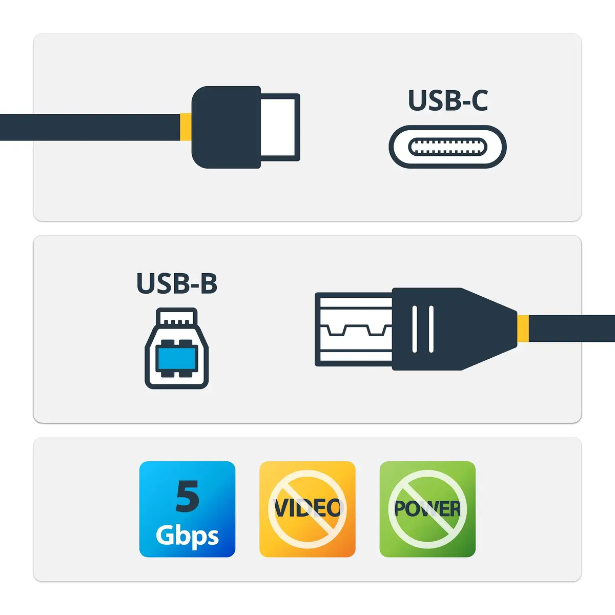StarTech USB-C uz USB-B kabelis USB315CB2M Photo 2