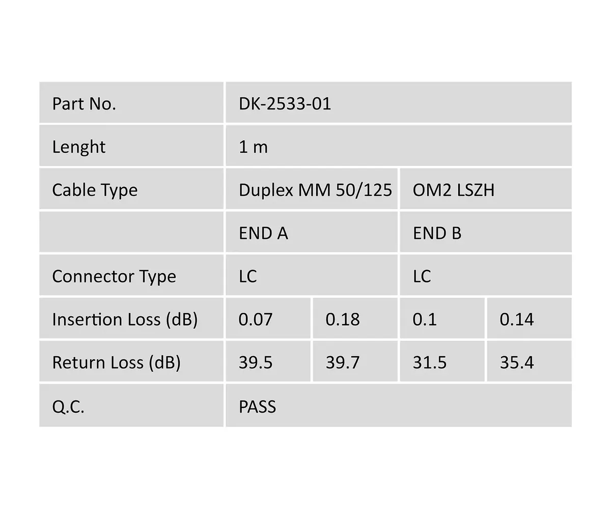 Fiber Optic Patch Cord Digitus DK-2533-01 Photo 4