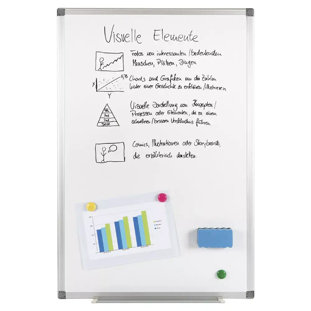 Whiteboard Genie XXL Pro Photo 2