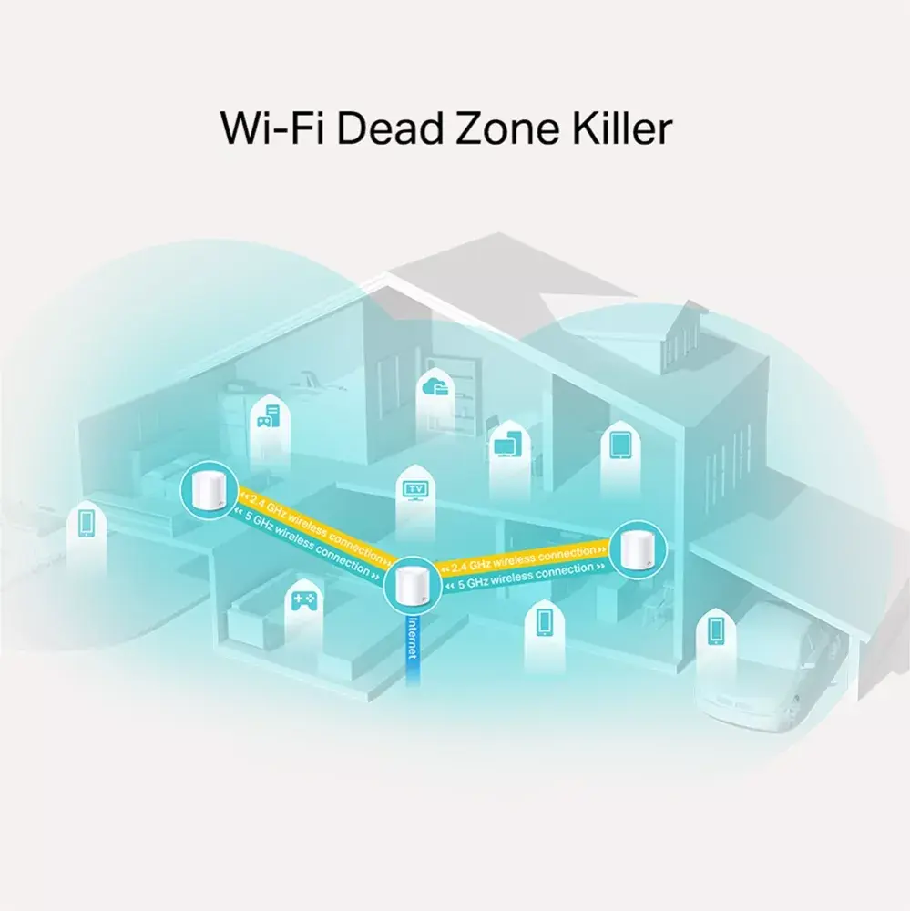 Mājas tīkla sistēma TP-Link AX1800 Photo 4