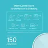 Mājas tīkla sistēma TP-Link AX1800 Photo 5