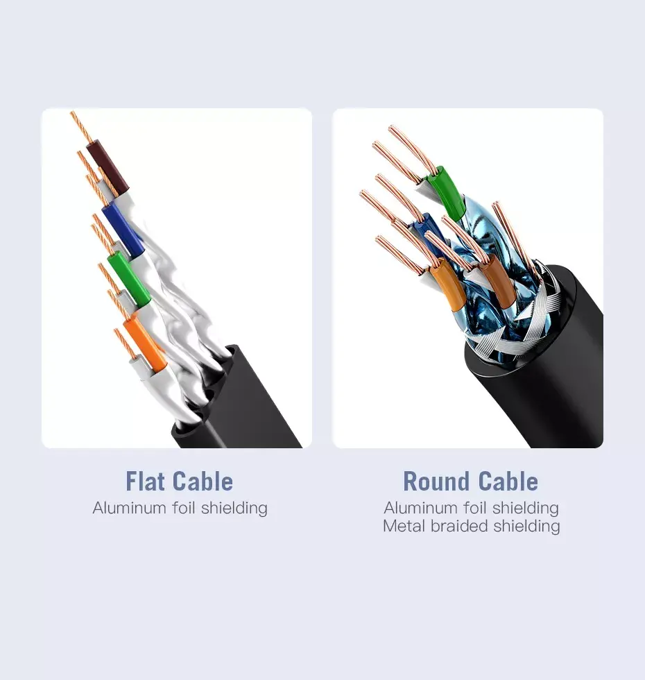 Tīkla kabelis Vention Cat.7 SFTP Patch Cable Photo 7