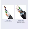 Tīkla kabelis Vention Cat.7 SFTP Patch Cable Photo 7