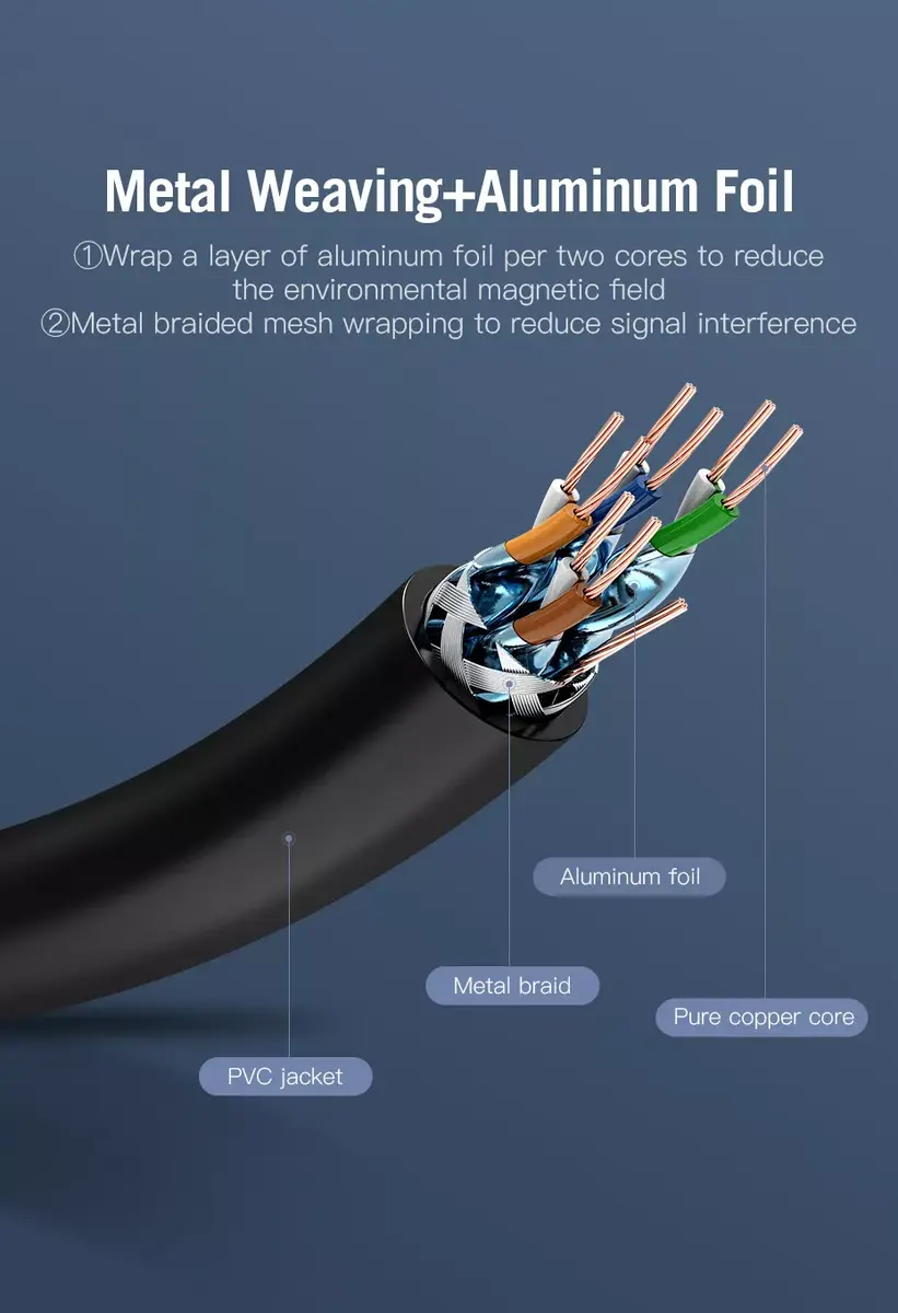 Tīkla kabelis Vention Cat.7 SFTP Patch Cable Photo 6