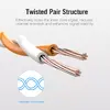 Tīkla kabelis Vention Cat.6A SFTP Patch Cable Photo 5