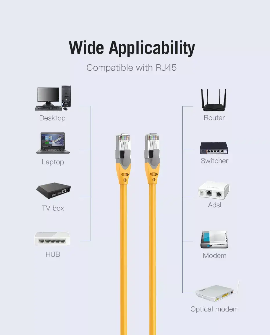 Tīkla kabelis Vention Cat.6A SFTP Patch Cable Photo 12