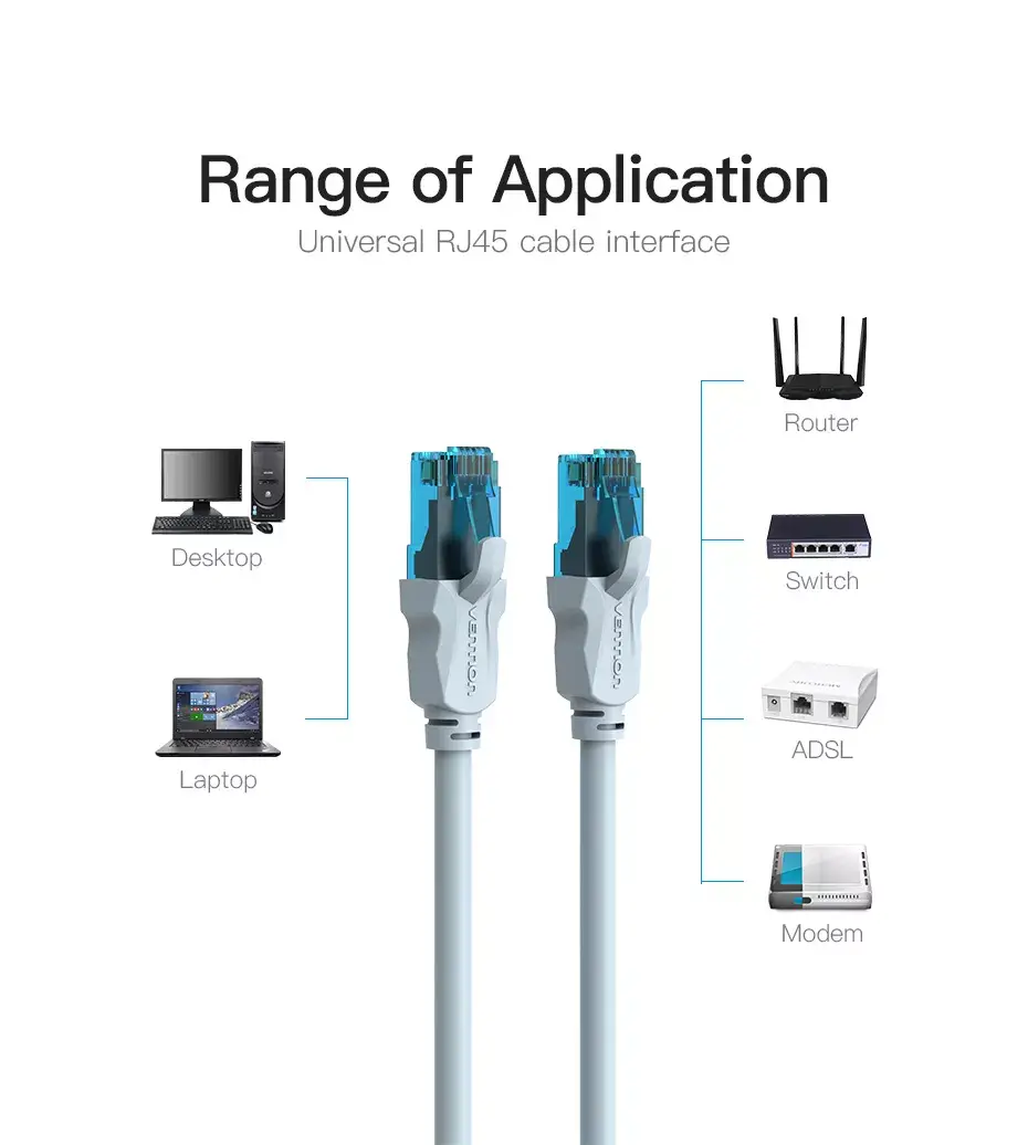 Сетевой кабель Vention Cat.5E UTP Patch Cable Photo 4