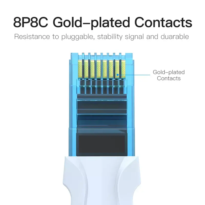 Сетевой кабель Vention Cat.5E UTP Patch Cable Photo 6