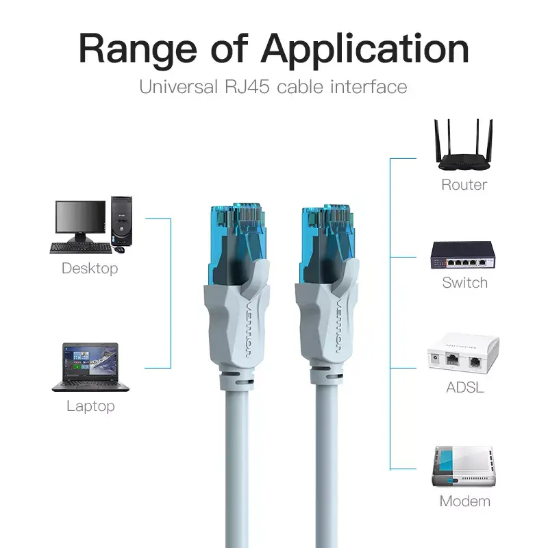 Сетевой кабель Vention Cat.5E UTP Patch Cable Photo 3